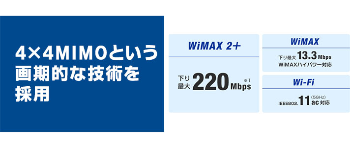 ワイマックスWX01充実の基本性能