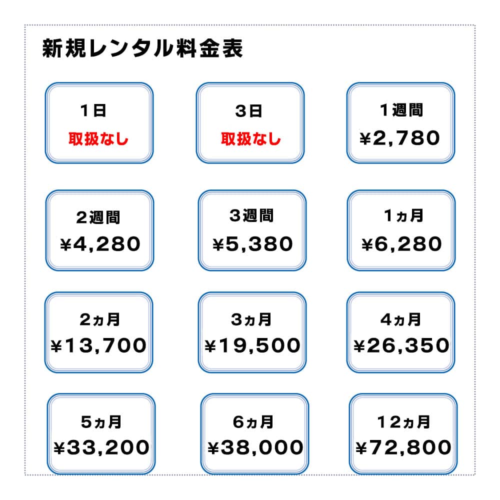 NA01の新規レンタル料金