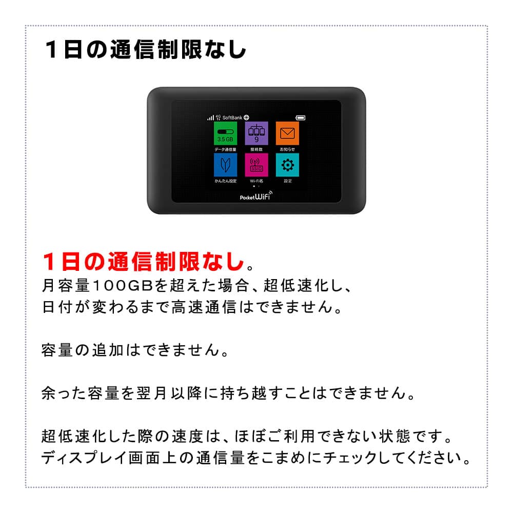 601HW,1日の通信制限なし