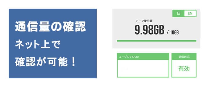 通信容量の確認はネット上で確認可能