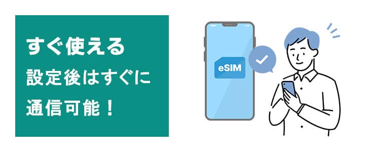 設定するとすぐにWiFiを利用できます