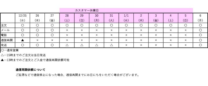 年末年始の営業日