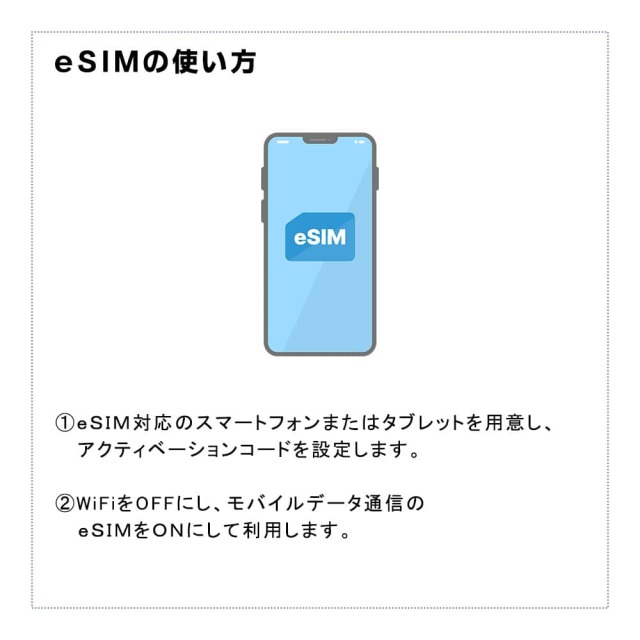 esimの使い方