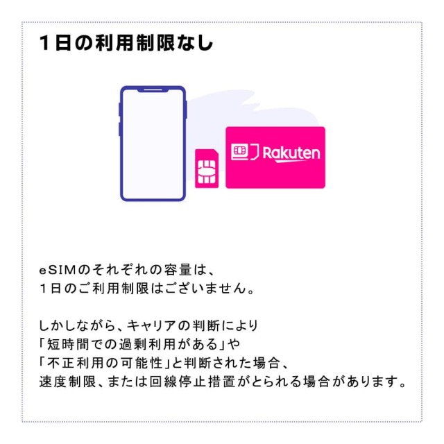 eSIMは1日のご利用制限なし