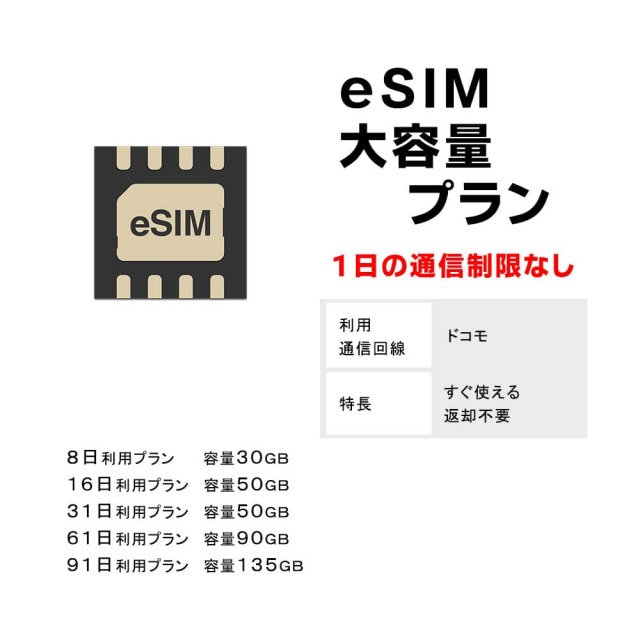 eSIMのスペック