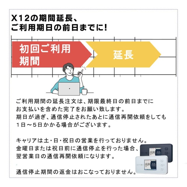 X12,延長注文の期日は前日まで