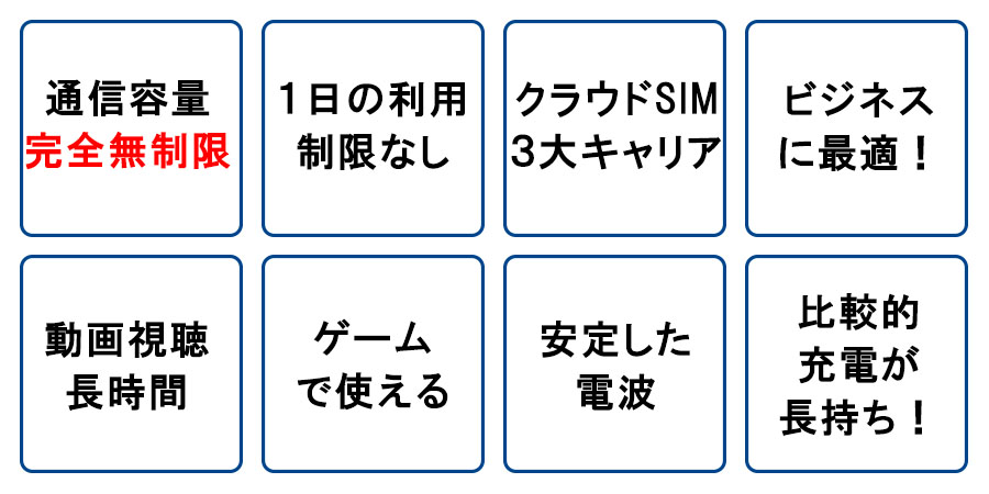 NA01クラウドSIMの特長