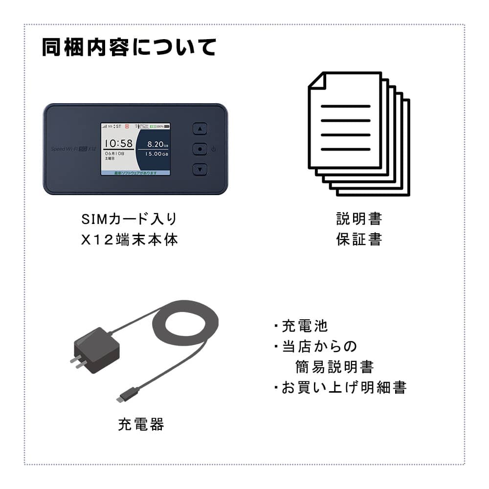 完全無制限モバイルWiFiルーターX12の同梱内容